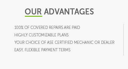 car warranty plans cost